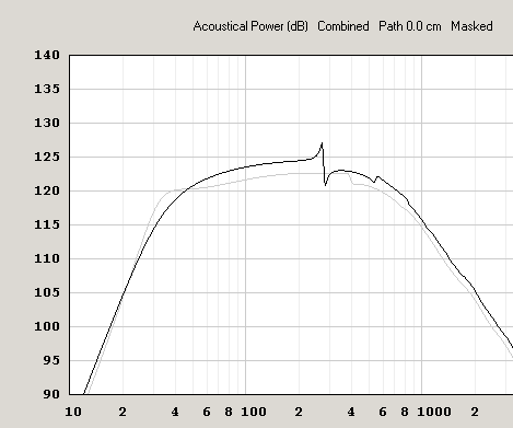 80L722w vs140L522w .png