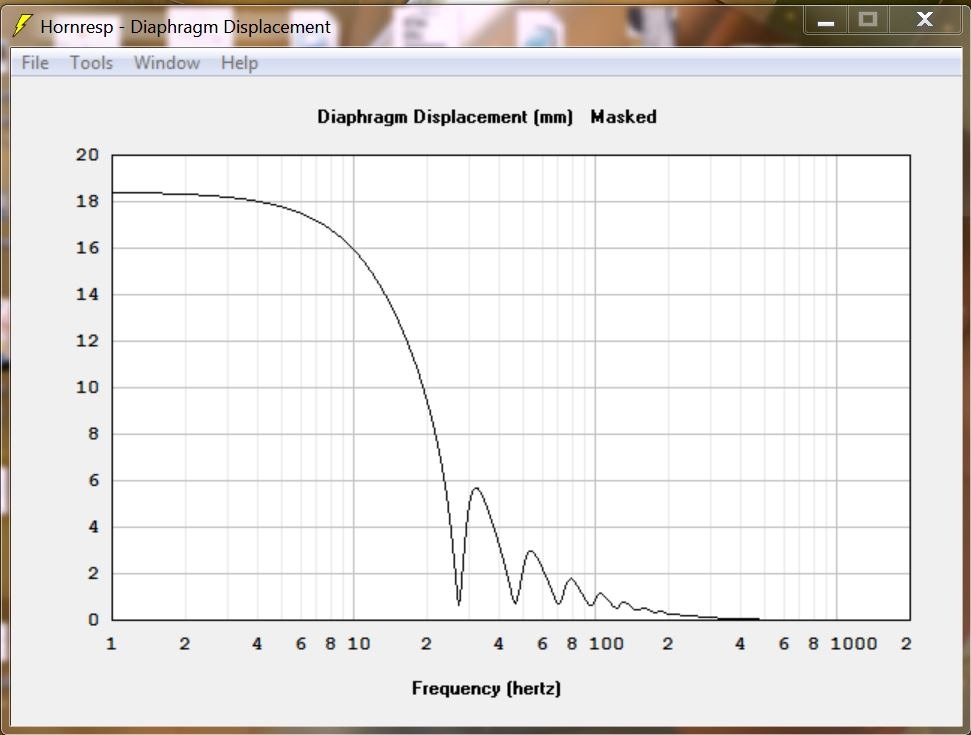 80w displacement.JPG
