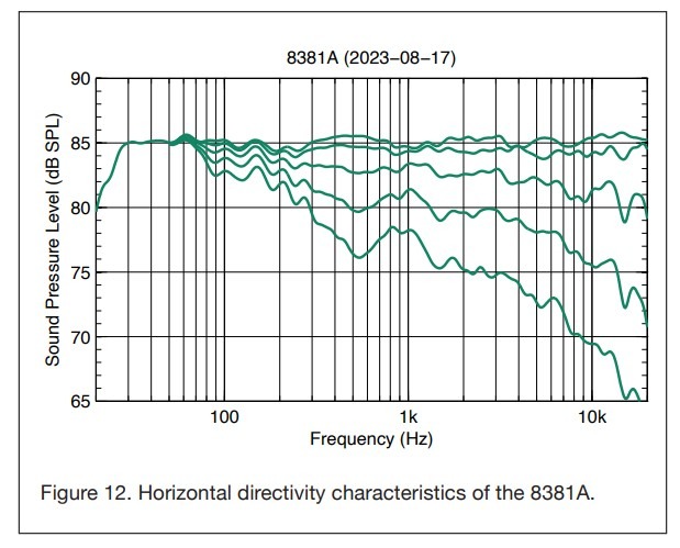8381A horizontal dir.jpg