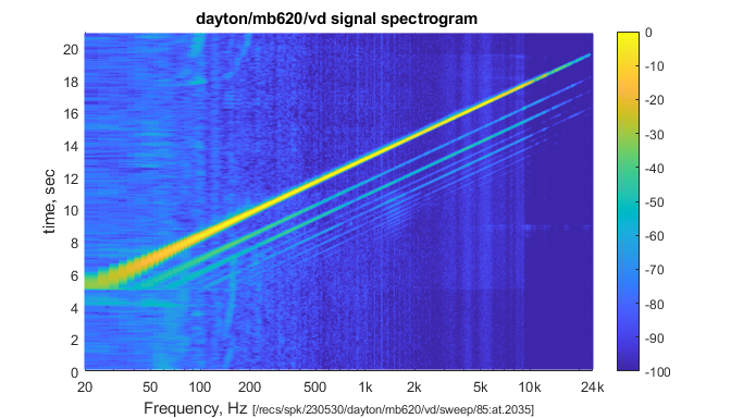85-spectro.png