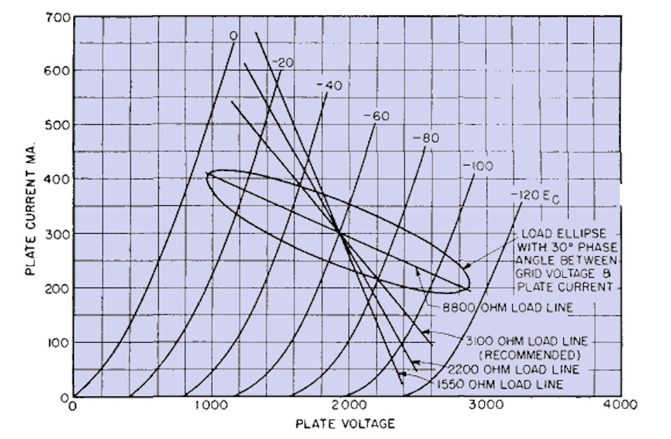 851 chrs with reactive load.jpeg