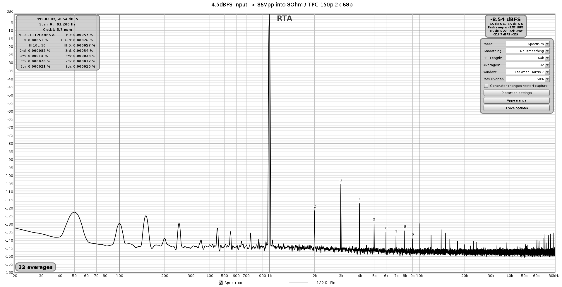 86Vpp_8R_TPC_150pF_2k_68pF_1kHz.png