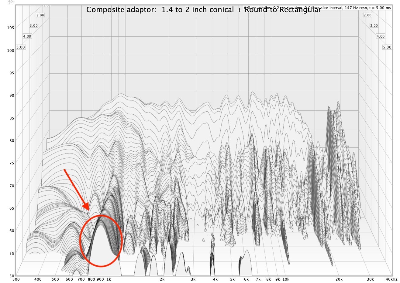 890 Hz resonance.png