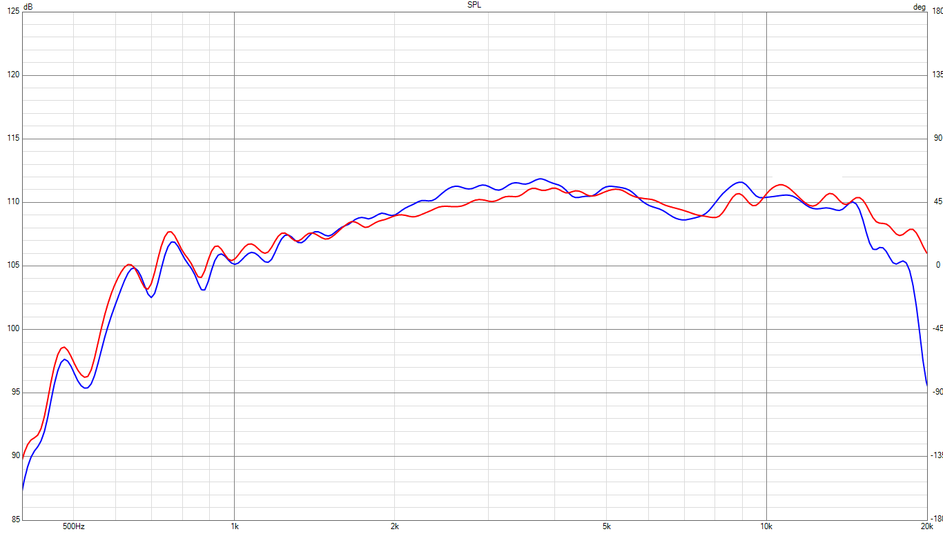 8ohm vs 16ohm.PNG
