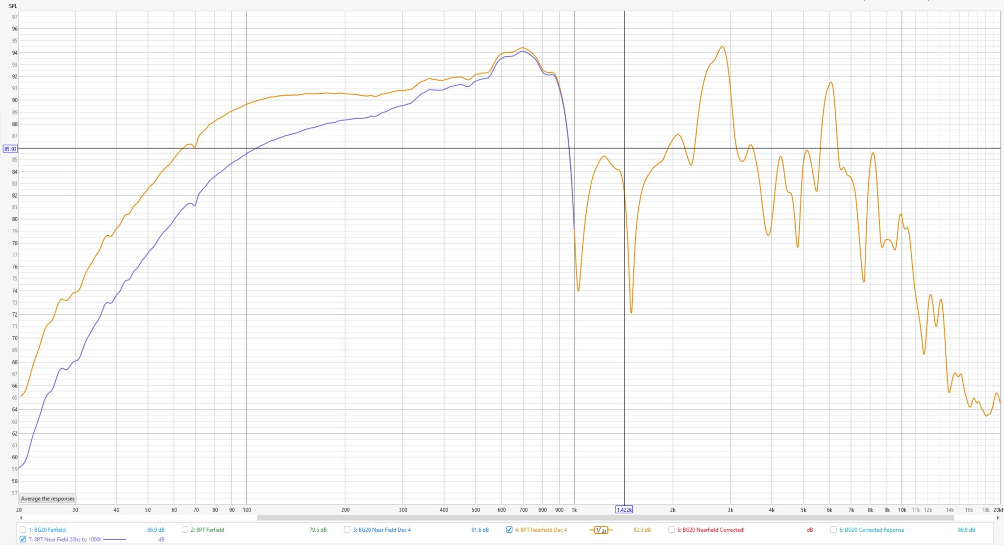 8PT Near Filed Correction half to full space in REW.jpg
