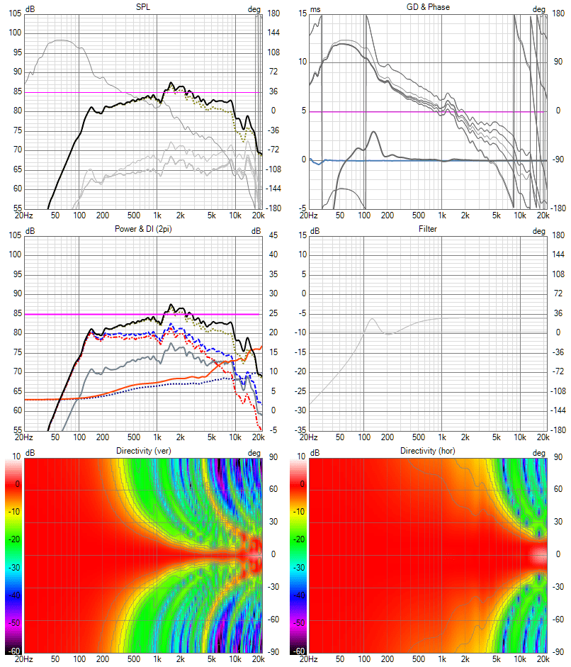 8x TC9 FR shaded-ABEC-20dB Six-pack.png