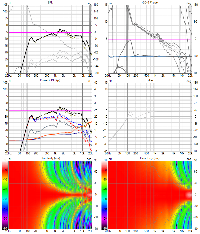 8x TC9 FR shaded-edit-ABEC-20dB Six-pack.png