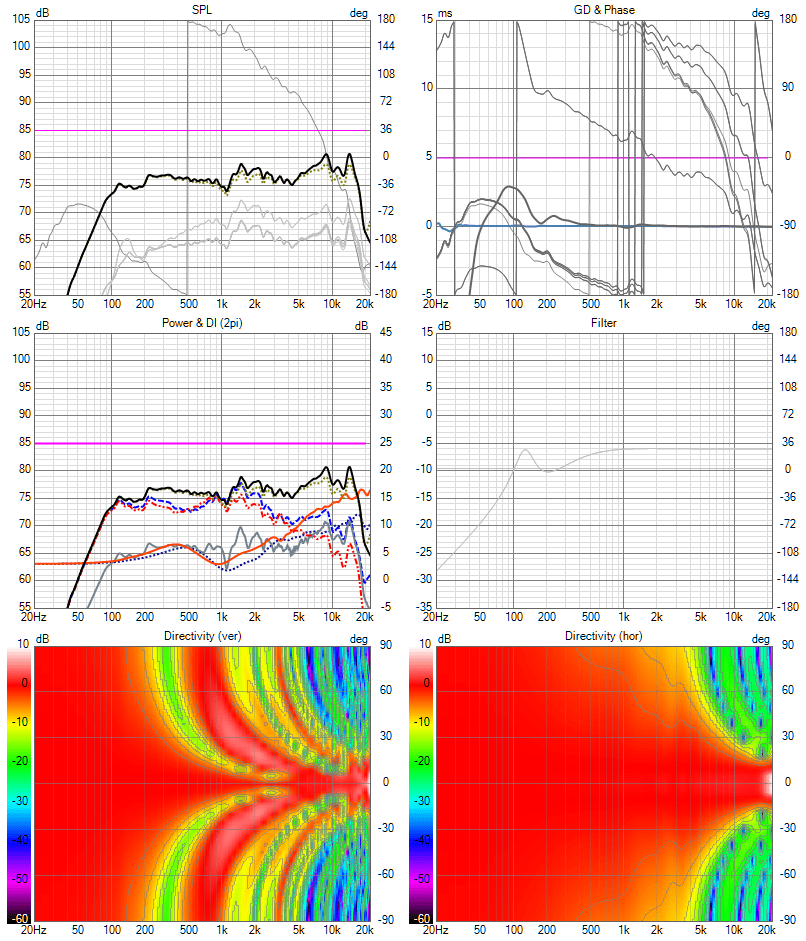 8x TC9 FR shaded-reversed-ABEC-20dB Six-pack.png