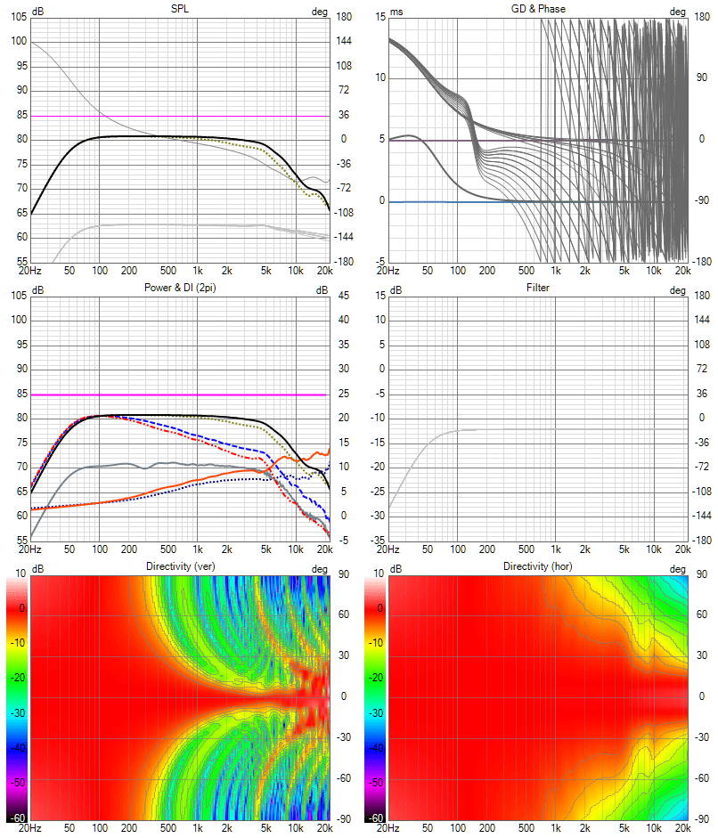 8x TC9 FR Unshaded-ABEC-20dB Six-pack.png