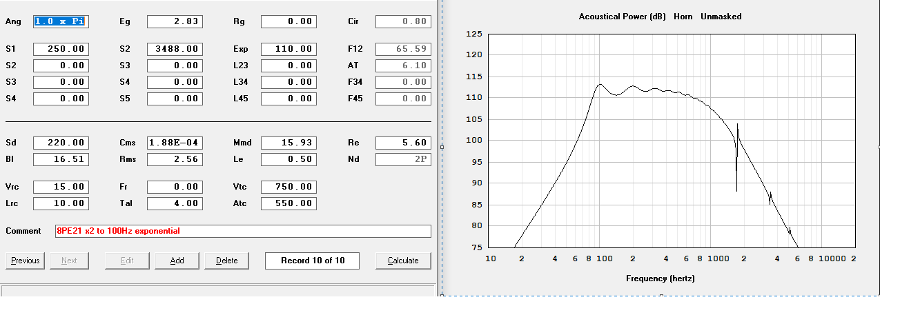 90 Hz horn with 2x 8PE21 exponential.png