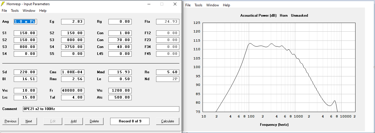 90 Hz horn with 2x 8PE21.png