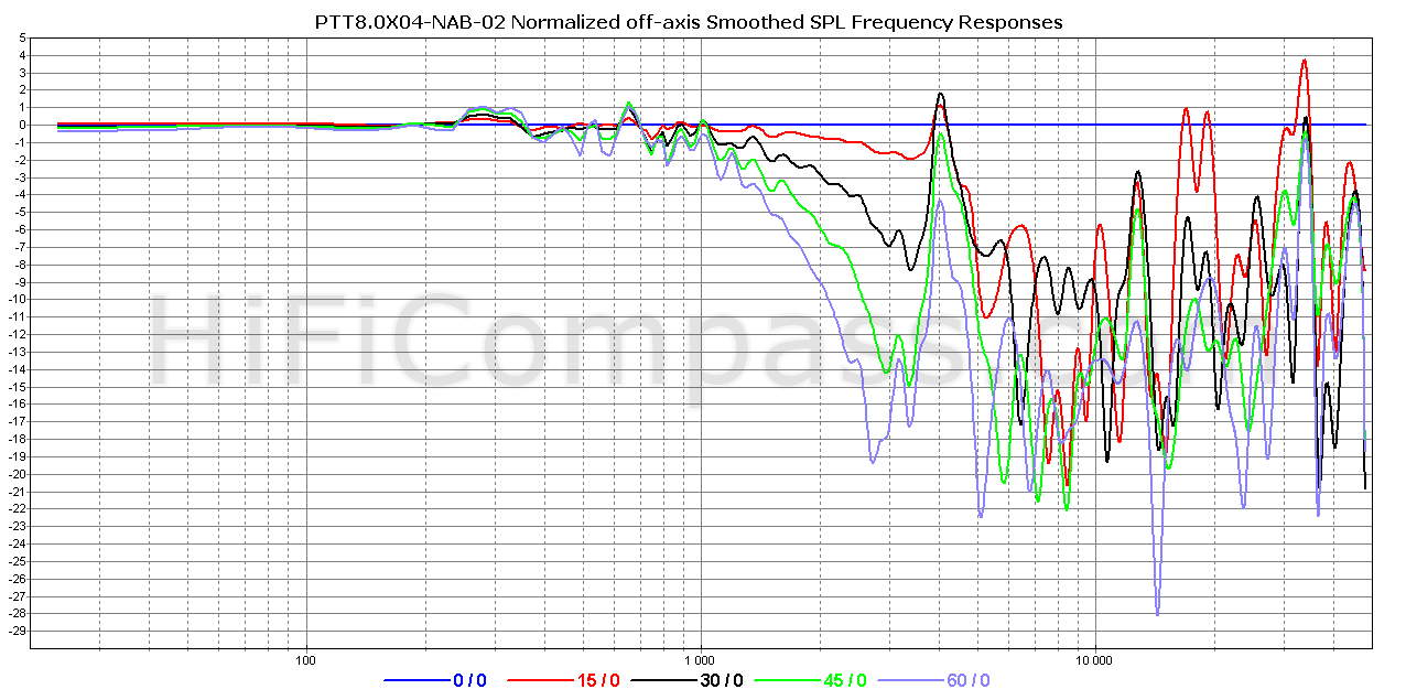 91E64903-568E-4B12-9656-33DBDAB45722.png