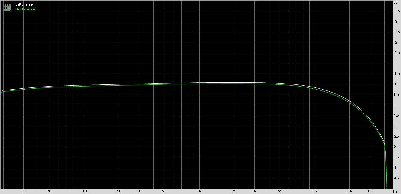 96_kHz.png