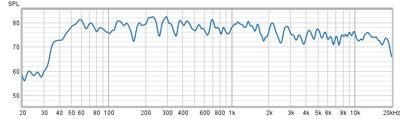9SynFirstMeasurement.jpg