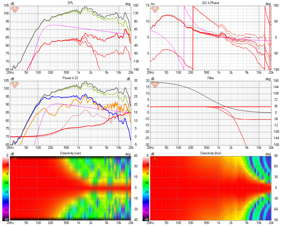 9x TC9 FR Bessel Improved_V1 Six-pack.png