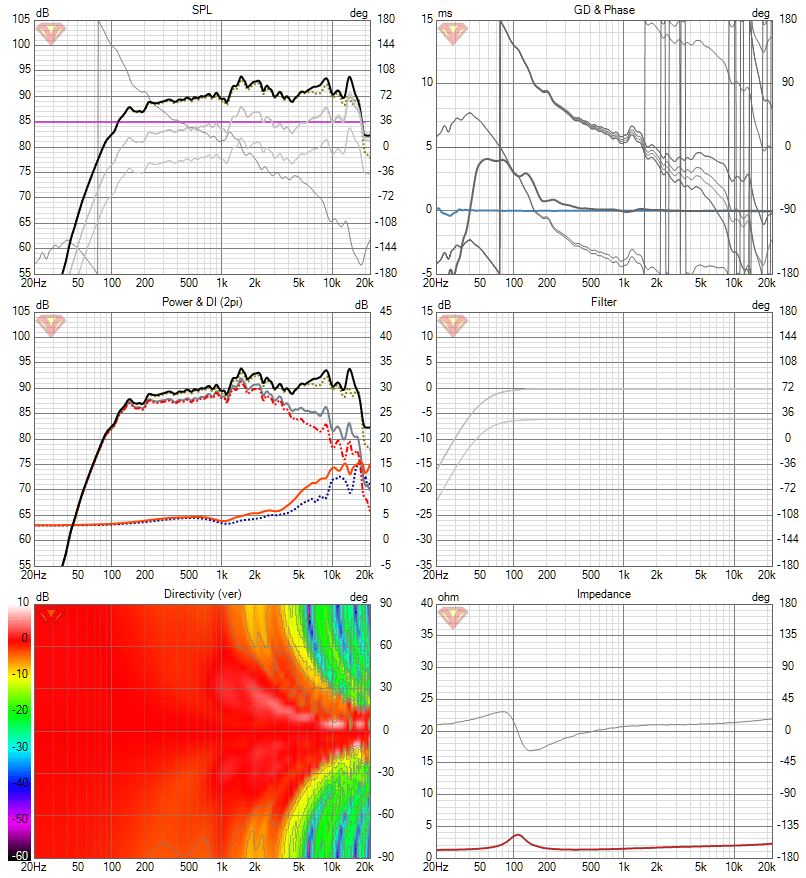 9x TC9 FR Bessel Six-pack.png