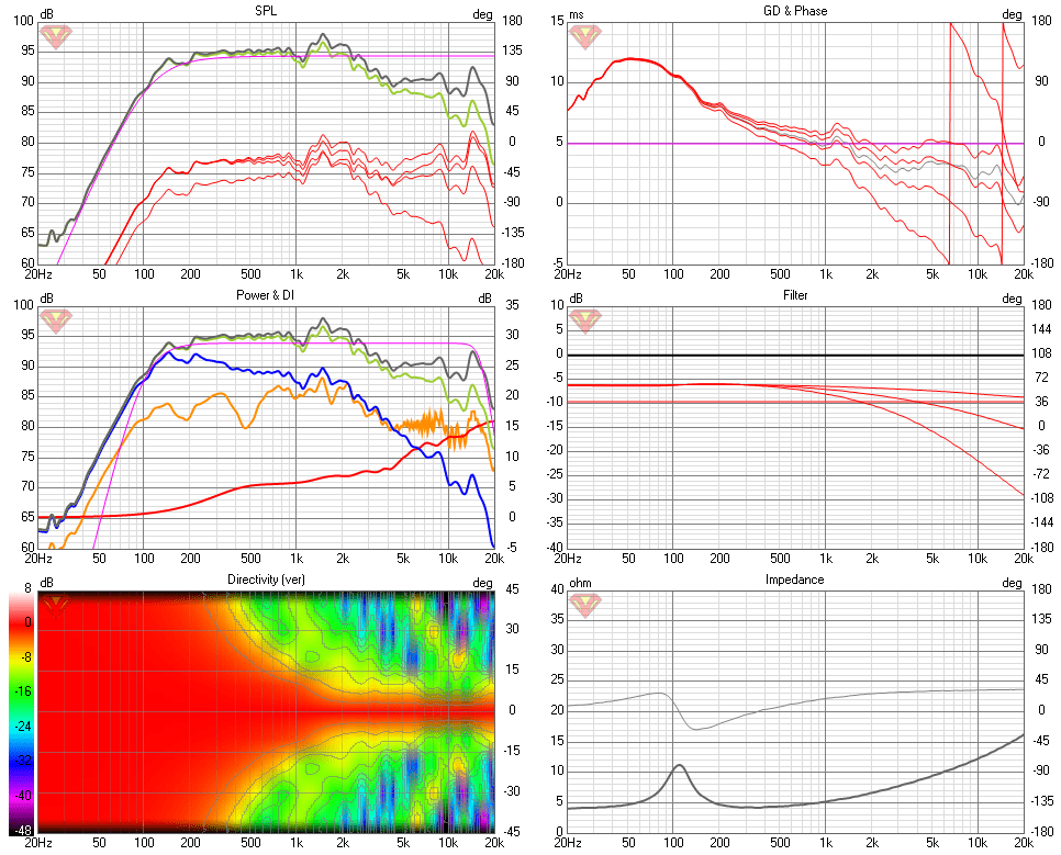 9x TC9 FR CBT_passive delay Six-pack.png