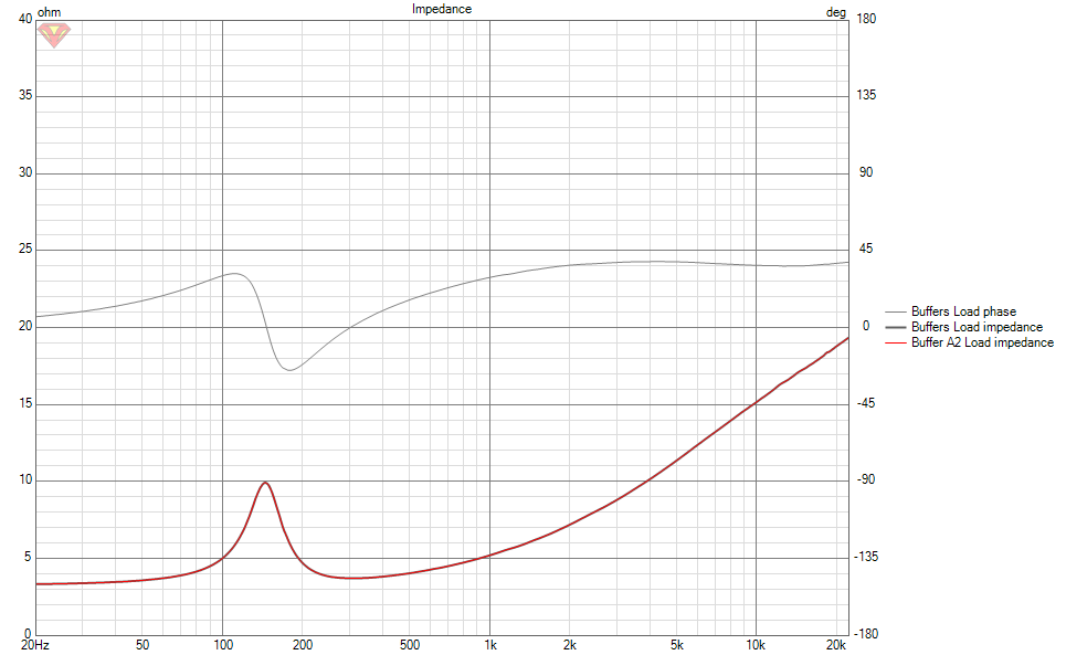 9x TC9 FR Unshaded Impedance.png