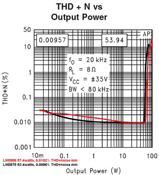 _community_attachments_thd-noise-lm-20k-jpg.69959_.jpeg