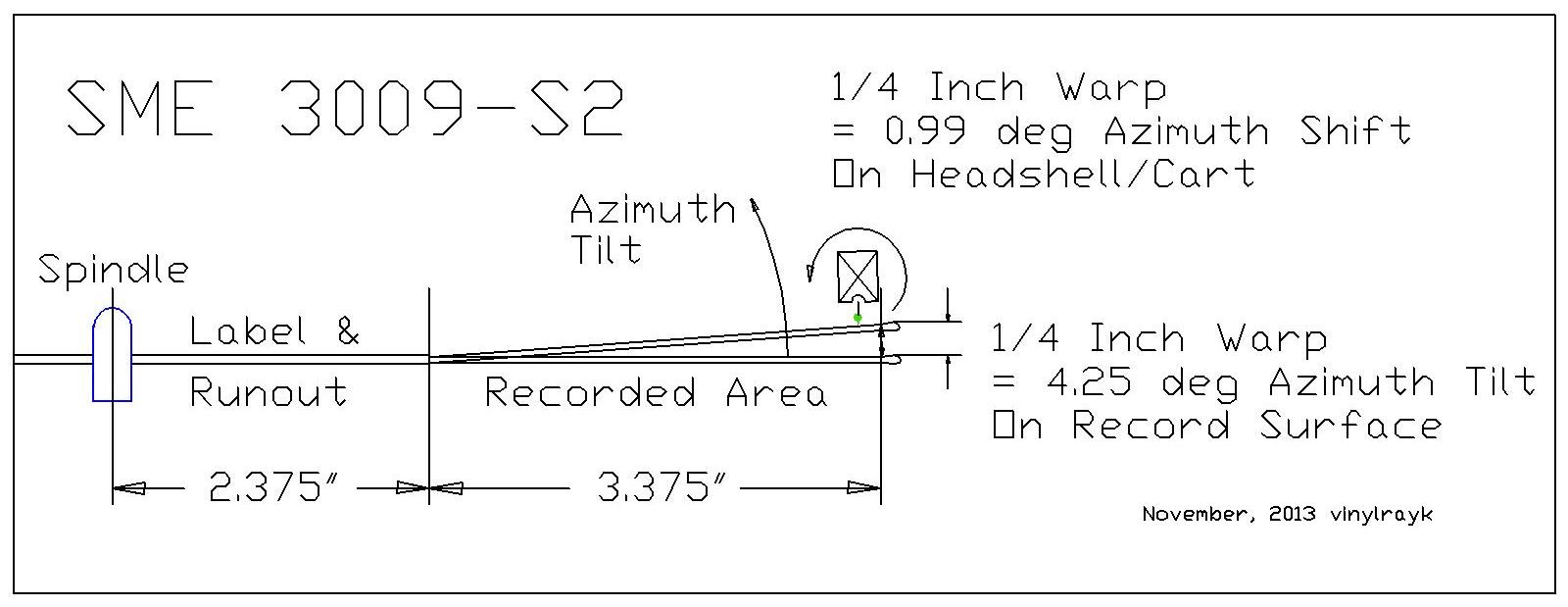 _SME3009az022315Elevation.jpg