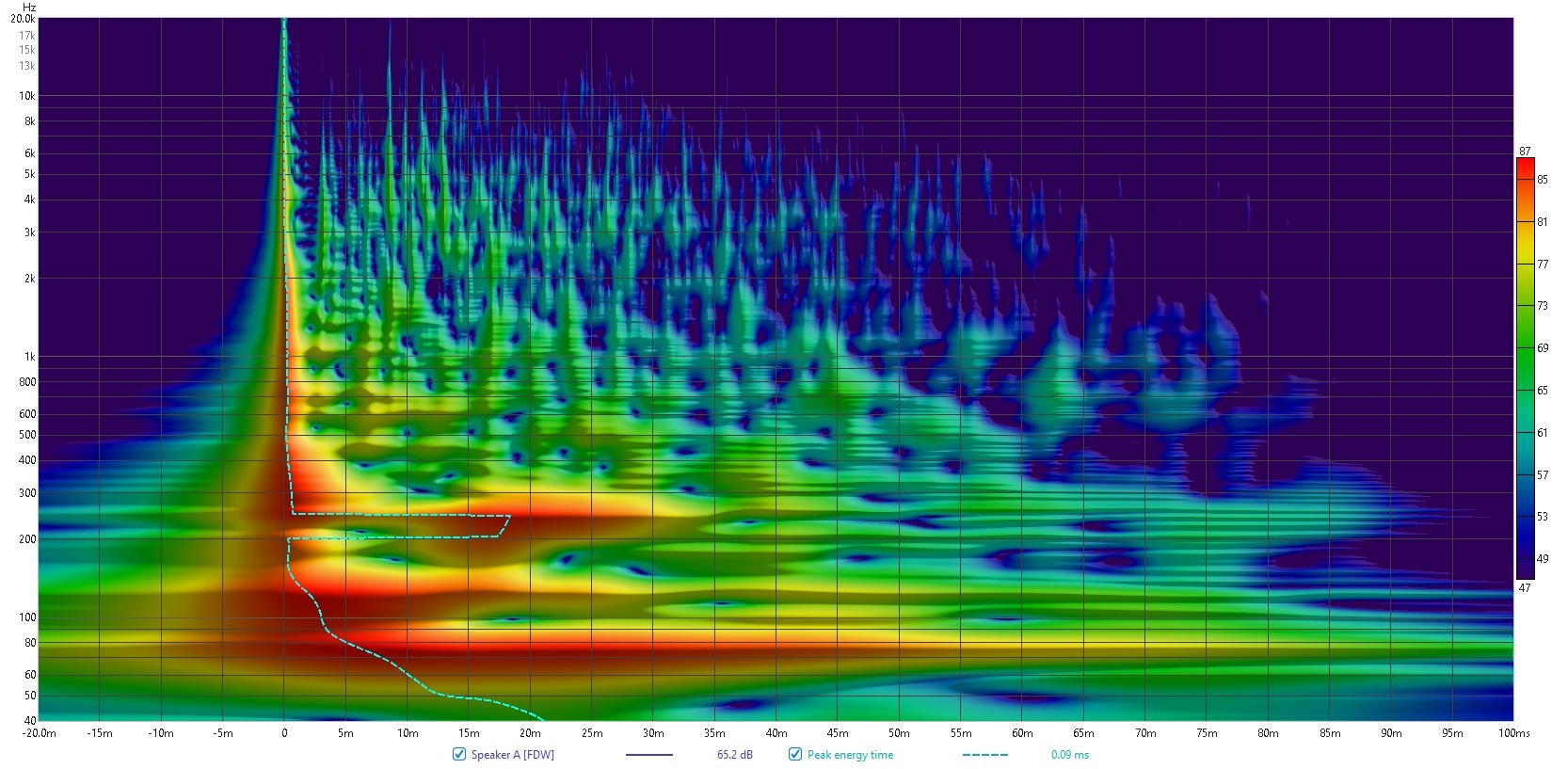 A Wavelet.jpg