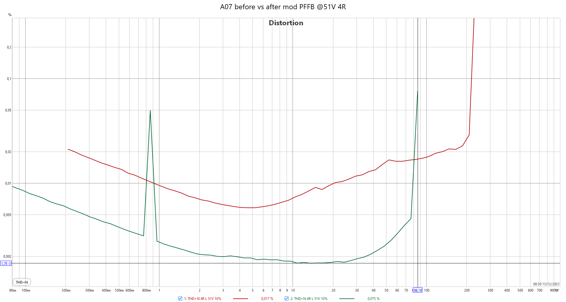 A07 before vs after mod PFFB 51V 4R.png