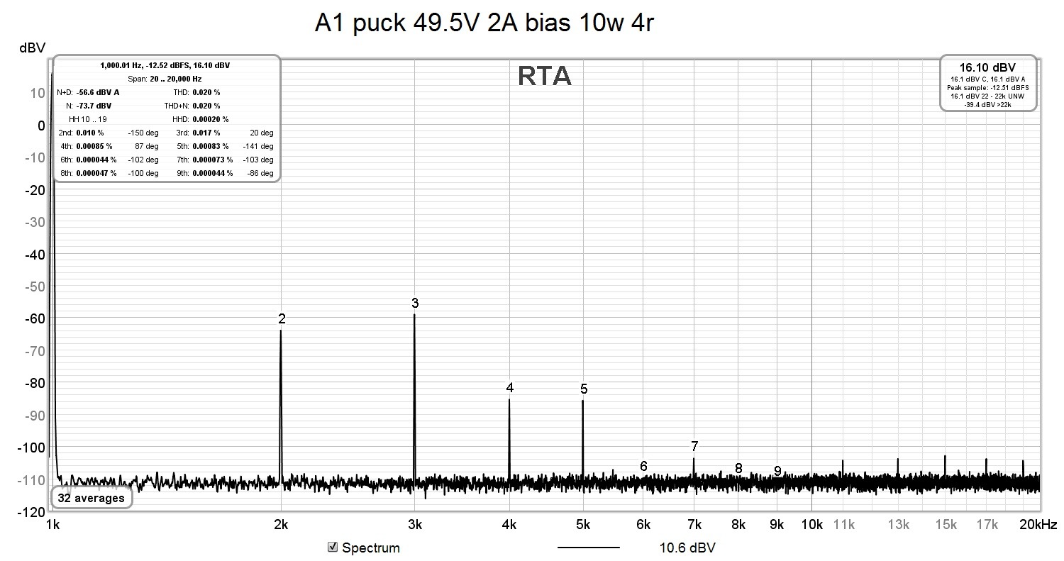 A1 puck 49.5V 2A bias 10w 4r.jpg