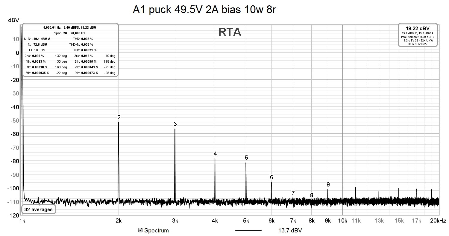 A1 puck 49.5V 2A bias 10w 8r.jpg