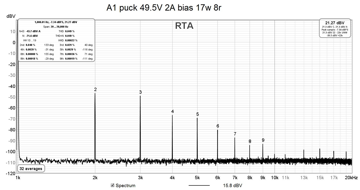 A1 puck 49.5V 2A bias 17w 8r.jpg