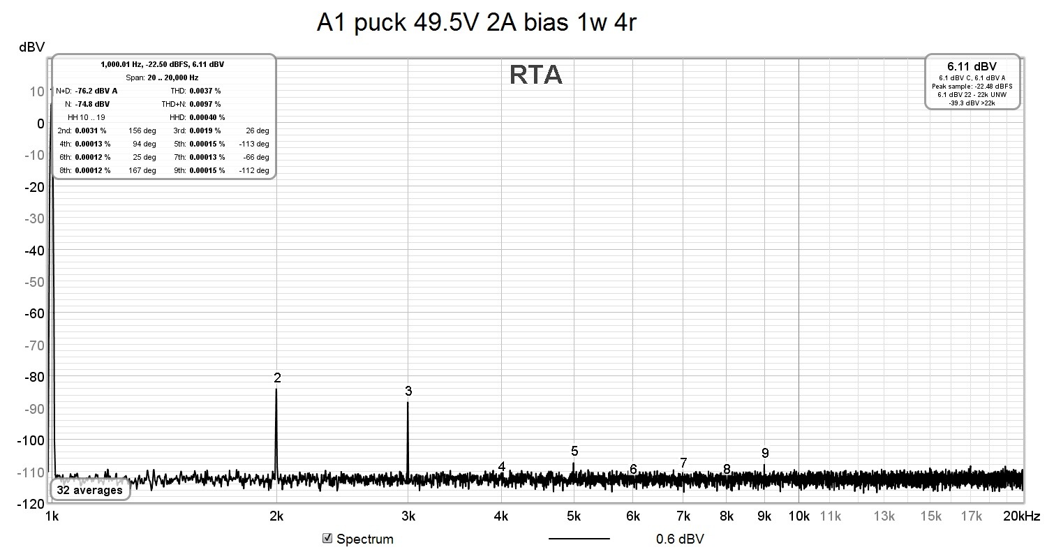 A1 puck 49.5V 2A bias 1w 4r.jpg