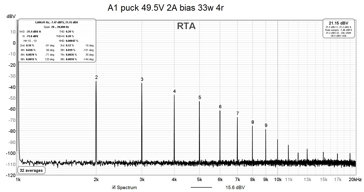 A1 puck 49.5V 2A bias 33w 4r.jpg