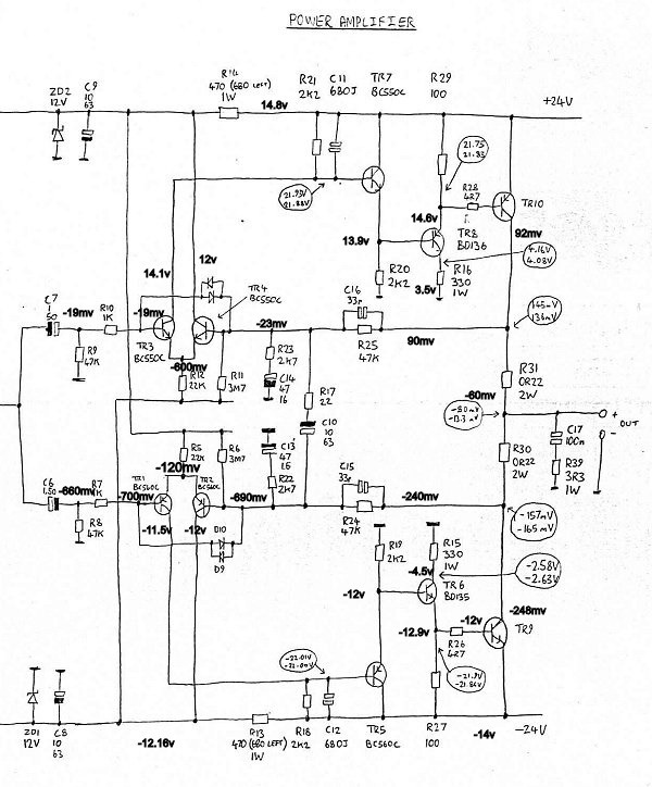 a1_pwramp_measurement.jpg