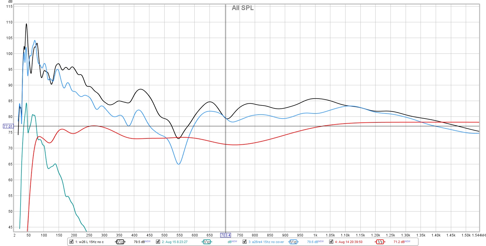 a26 vs w26 vs lab12 JBL K140.jpg