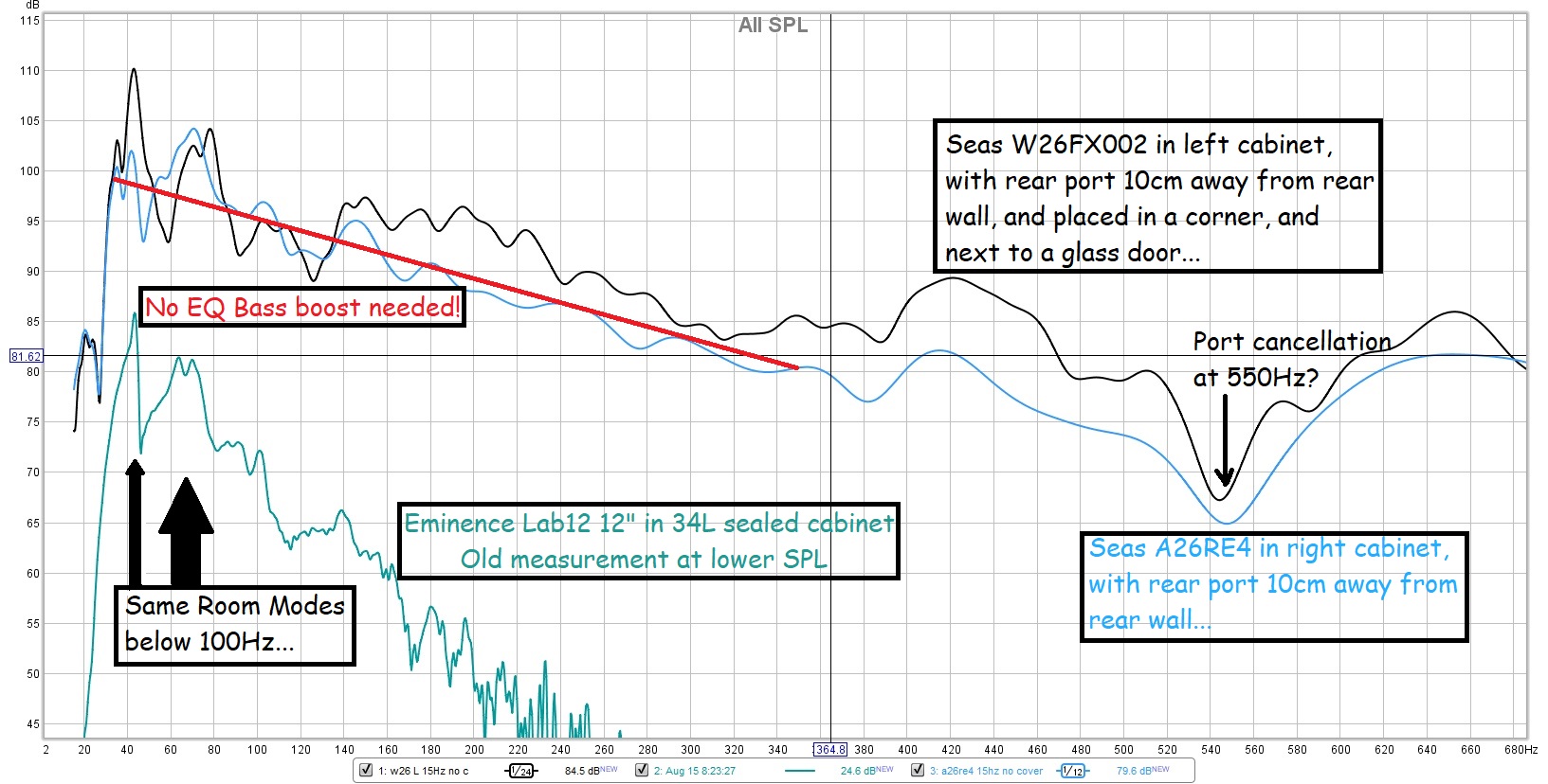a26 vs w26 vs lab12.jpg