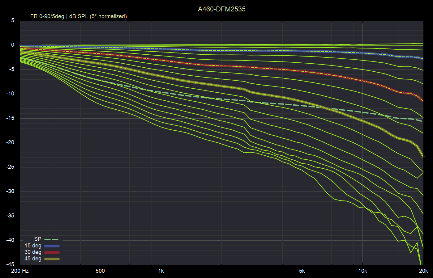 A460-DFM2535.png