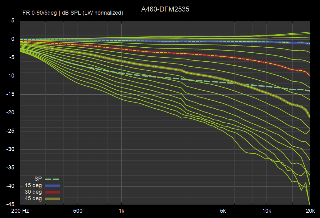 A460-DFM2535.png