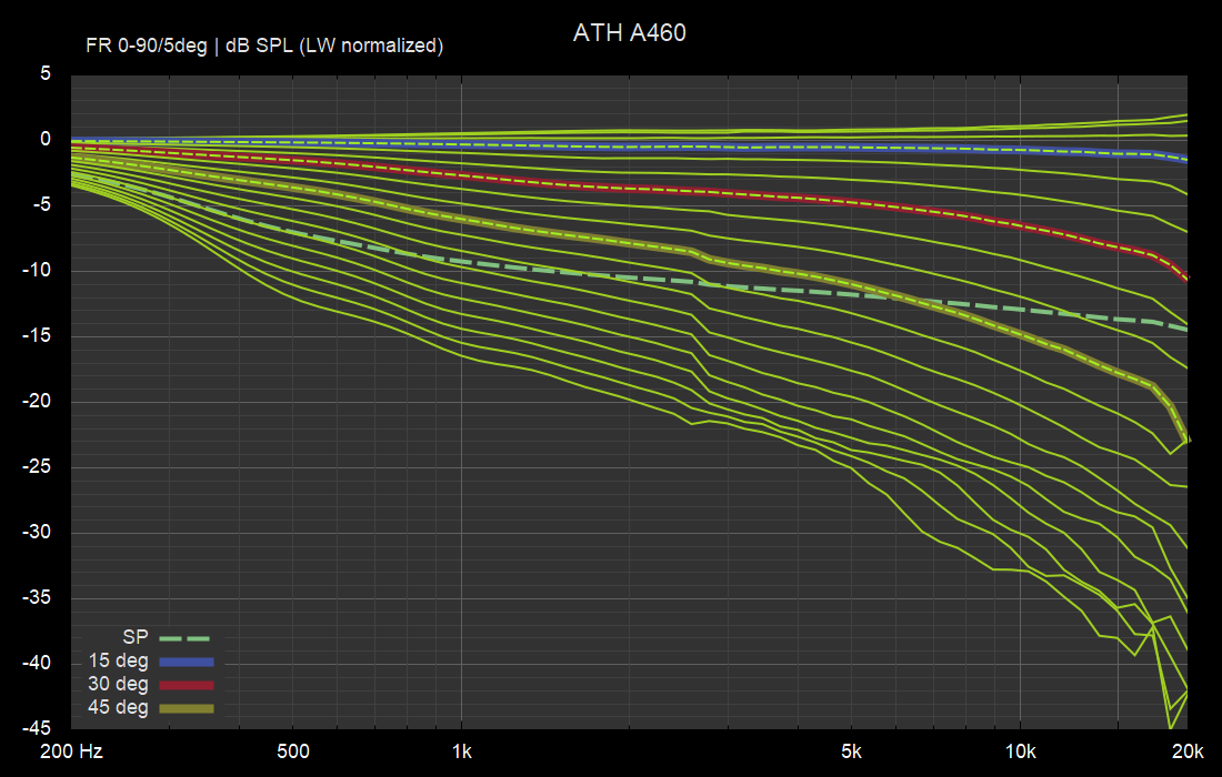 A460-DFM2535.png