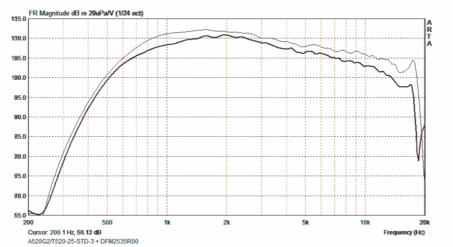 a460-std3.png