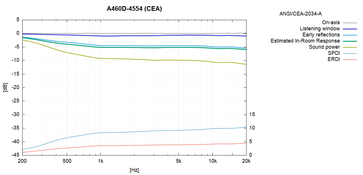 A460D-4554-CEA.png