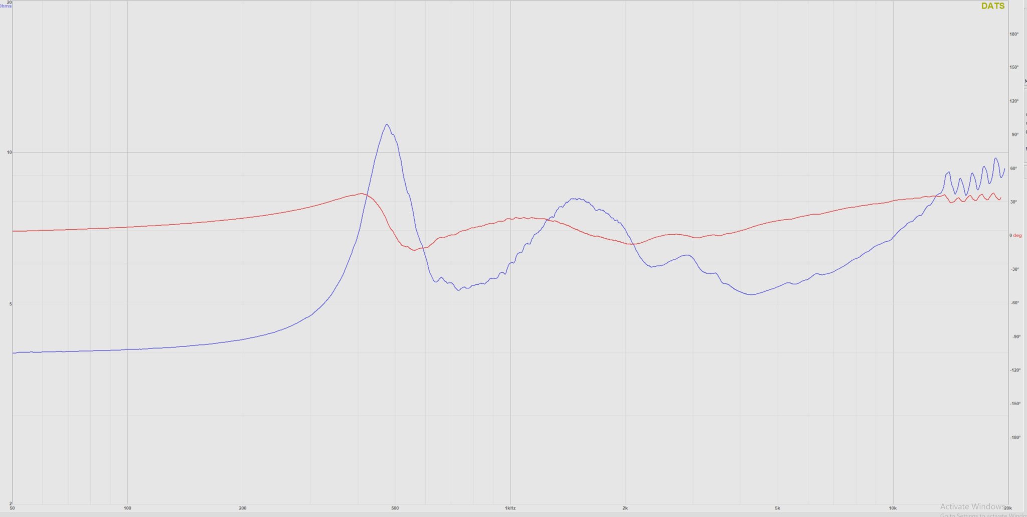 A520 - JBL2453 impedance.jpg