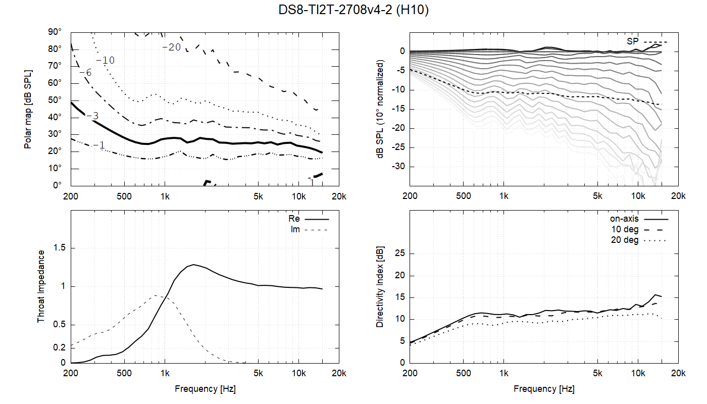 a_DS8-TI2T-2708v4-3-H10.png