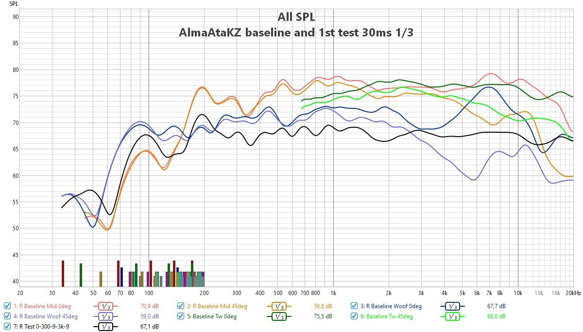 AA baseline WMT alleq 30ms 13.jpg