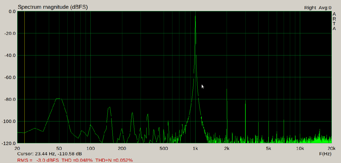 ab-v1-dist.png