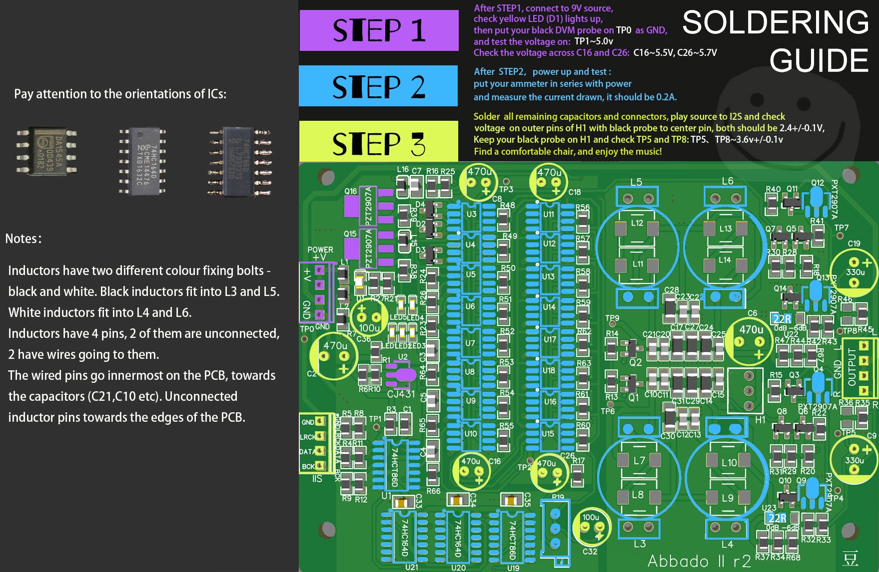 Abbado II rev2 Guide.jpg
