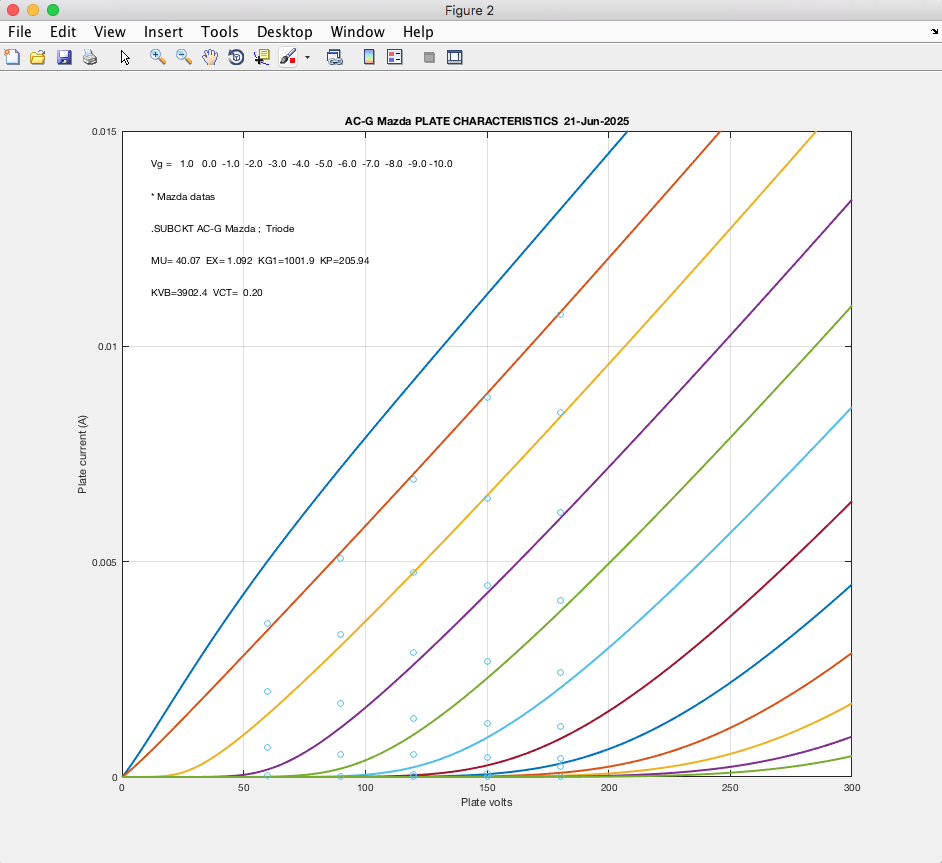 AC⁄G MatLab.png
