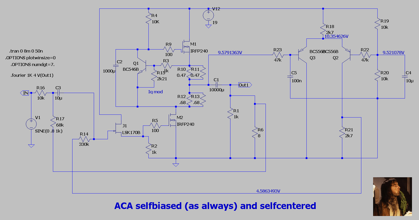 ACA selfcentered.png