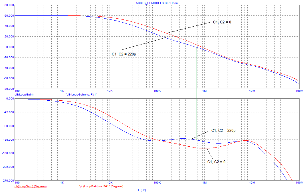 ACCE3_BCMODELS_LG.PNG
