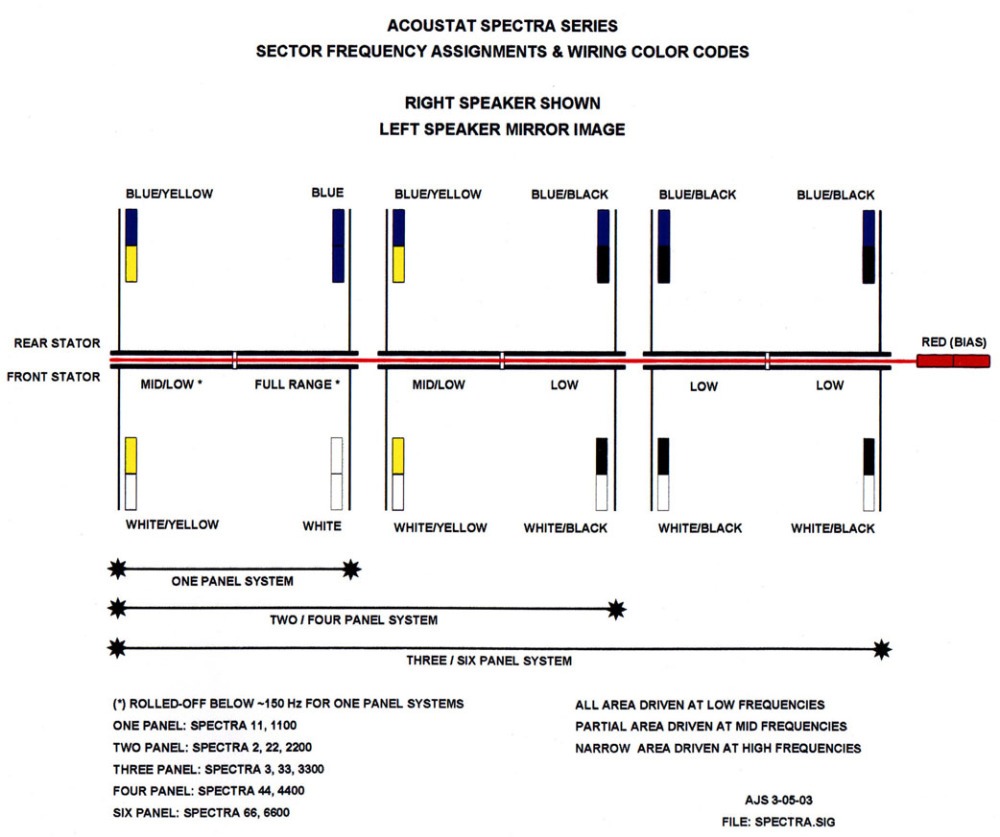 Acoustat-Spectra_wiring.jpg