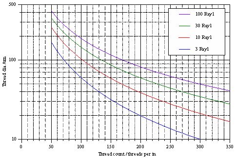 Acoustic mesh chart.jpg