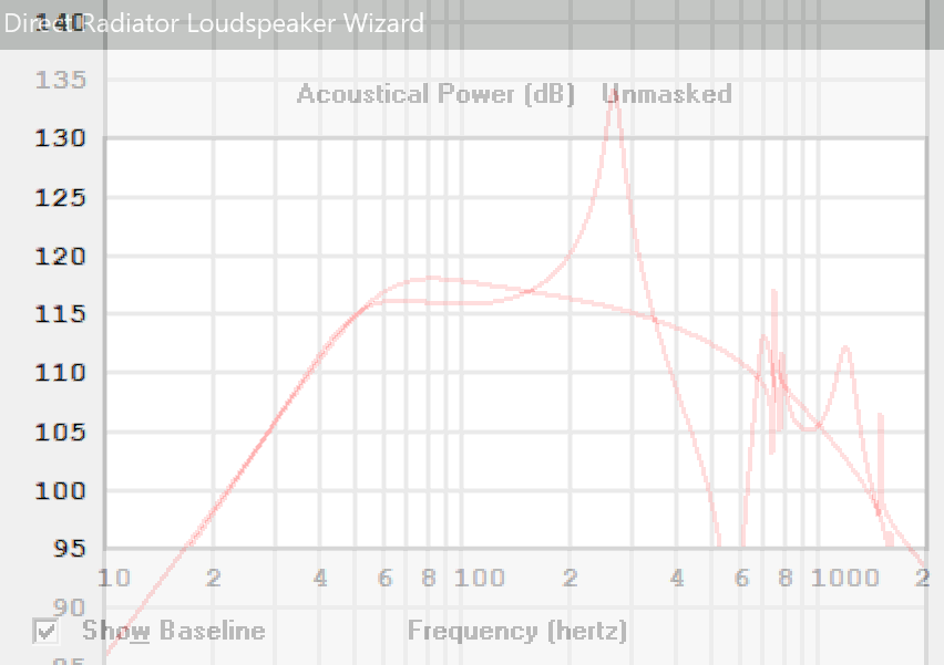 acoustic power 20L at Xmax sealed vs slot.png